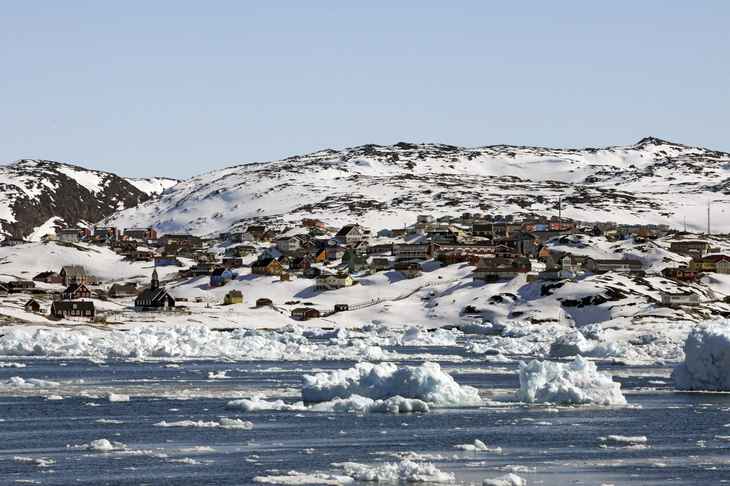 Dolph Kessler - Keep Greenland a secret 1. The west 